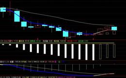 同花顺超短买卖主图指标公式源码解析