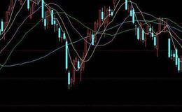 同花顺短线宝到底指标公式源码解析