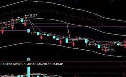 同花顺资金流量指标公式源码解读