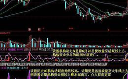 同花顺主力潜伏中指标公式源码解析