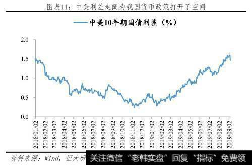 任泽平股市最新相关消息：全面解读降准对经济、股市、债市、房市影响及展望 12