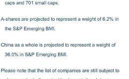 重磅！1099只A股纳入标普新兴市场指数 9月23日生效（附中文全名单）