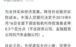 3000点又回来了！降准效果立竿见影 今天A股“最靓的仔”竟然是它