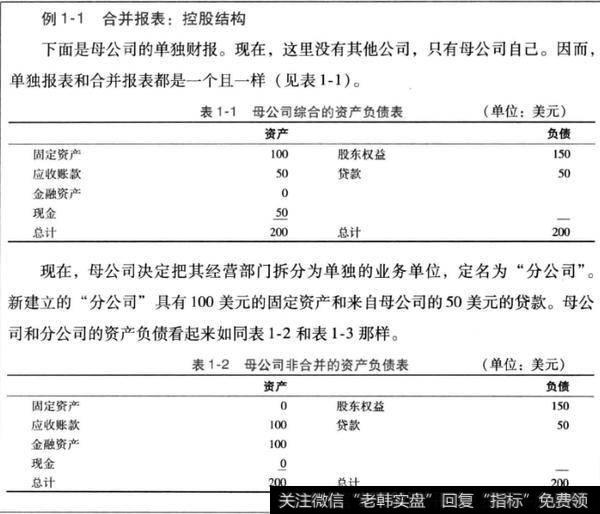 如何理解商业会计的重要性及其发展?