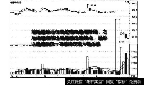 连续一字跌停图谱？连续一字跌停图谱分析?