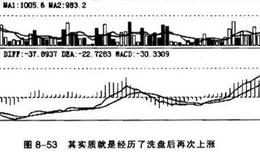 上升三部曲和多方尖兵？上升三部曲和多方尖兵出现在什么时候？