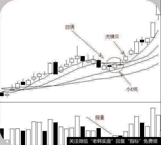 涉足股市前，选择什么样的股票适合自己？