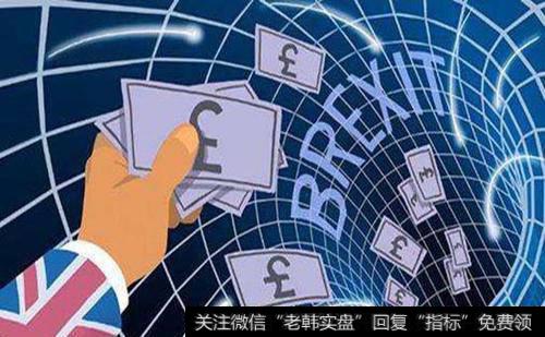 我如何在股市赚了200万艺术讲述了什么？达瓦斯的投资？