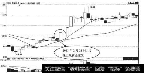 贵绳股份（600922）日K线走势图