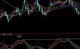 同花顺江山资金趋势指标公式源码解读