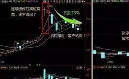 315买入法的图形特征、机理解剖、操作要点和注意事项是什么？