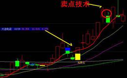 同花顺精打细算指标公式源码详解