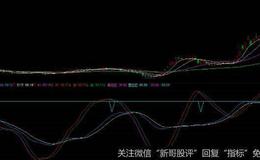 同花顺新一代花神主图指标公式源码详解