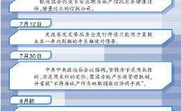 违规输血楼市 建信、中信信托被罚 监管敲打<em>信托公司</em>？