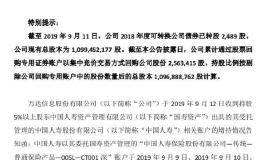 太疯狂！近8亿受让告吹后 中国人寿又出手了！连续四天增持 狂砸近20亿