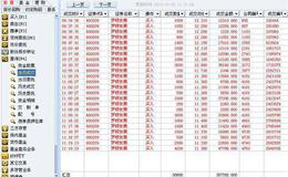 仓位控制的基本方法有哪些？