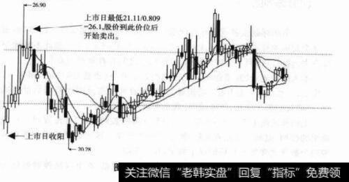 图1-14002291星期六