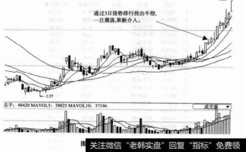 图5-49600090啤酒花