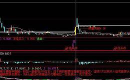 同花顺散户主力金叉指标公式源码解析