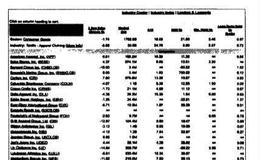 优秀的贮藏者如何查找企业信息？