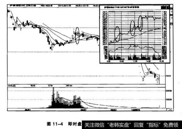 持续的时间与力度？持续的时间与力度分析？