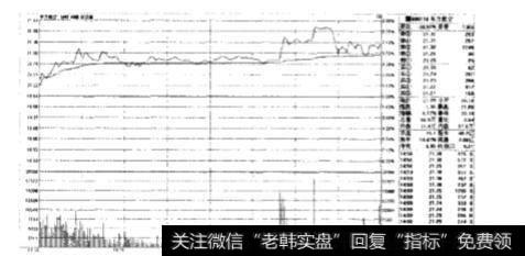 影响板块联动效应强弱的因素有哪些？