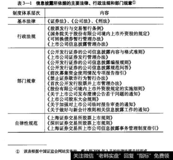 发行市场的信息披露和交易市场的信息披露?发行市场的信息披露和交易市场的信息披露有什么区别？