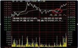 [徐小明股市分析]今天不会有较大周期的顶部结构形成