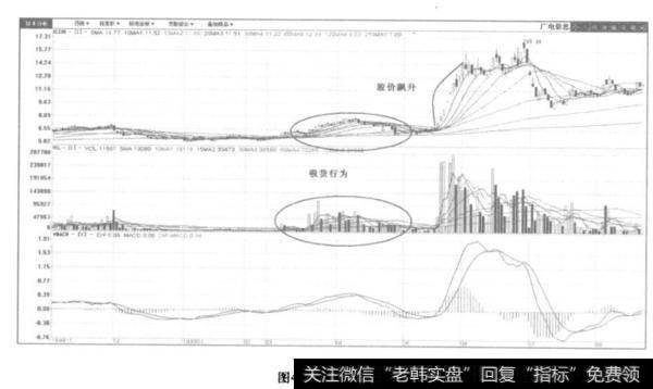 庄家本身需要具备超强的实力有哪些？