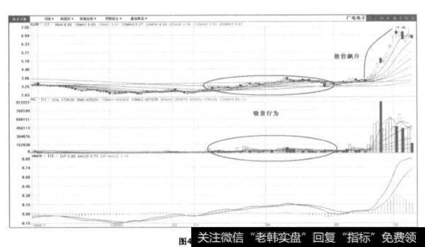 庄家本身需要具备超强的实力有哪些？