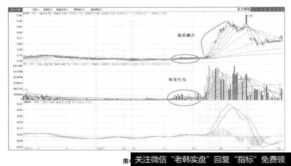 庄家本身需要具备超强的实力有哪些？