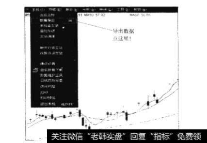 股价涨跌的直接因素有哪些？