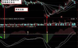 同花顺轻松知主力吸货增持情况指标公式源码解读