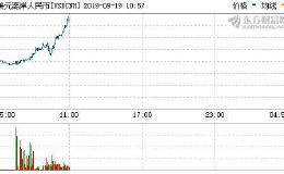 联准会不够“鸽” 人民币早盘连破7.09、7.1两关卡