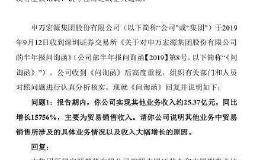 有何猫腻？7大券商连遭交易所问询！股权质押、违约风险、信用减值 全都有