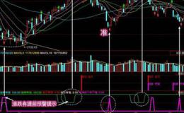 同花顺英雄无敌指标公式源码解析