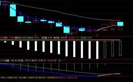 同花顺大资金轨迹指标公式源码详解