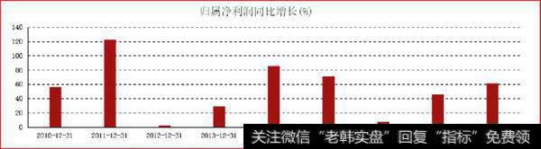 鹰眼实盘：好精彩的一场戏4