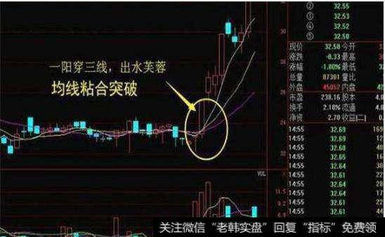 前主席痛定思痛，现主席以为然否 “牛市情结”该终结吗？