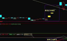 同花顺神手五彩K线主图指标公式源码解读