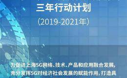 《上海5G产业发展和应用创新三年行动计划(2019-2021年)》发布