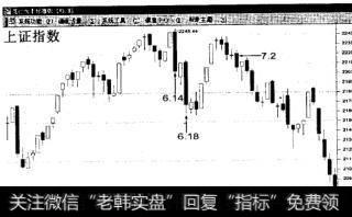 为什么说徐缓下降逞英雄再不离场钱袋松？