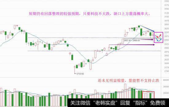 我有迷魂招不得，雄鸡一声天下白