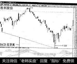 为什么说好友反攻探底明肩底呼应更见晴？