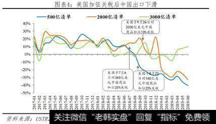 任泽平股市最新相关消息：中美大博弈：终极猜想3