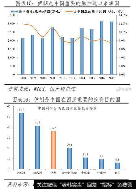 任泽平股市最新相关消息：中美大博弈：终极猜想12