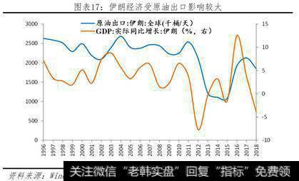 任泽平股市最新相关消息：中美大博弈：终极猜想13