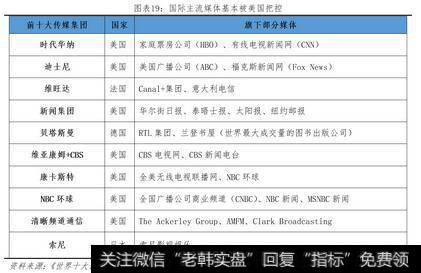 任泽平股市最新相关消息：中美大博弈：终极猜想15