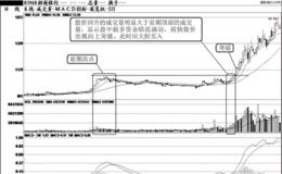 短线买入时机：涨升大于前量时买入