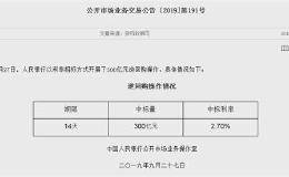 国债逆回购GC001尾盘大幅跳水 一度跌逾60%